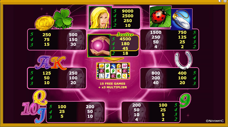 Lucky Lady’s Charm Deluxe symbol