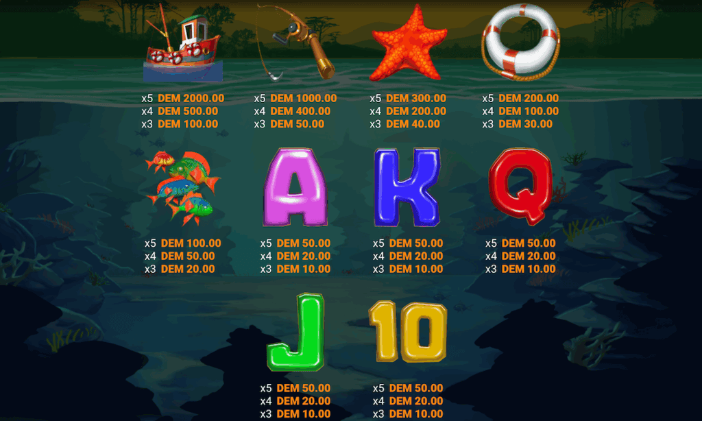 Catch-n-Cash-paytable