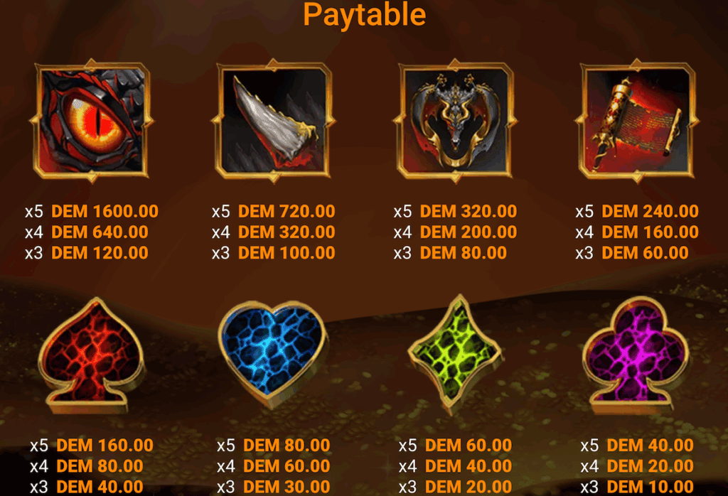 Dracos-Gold-paytable